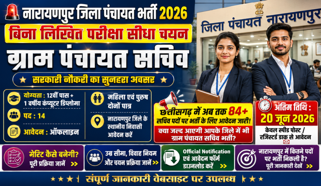 Gram Panchayat Sachiv Bharti 2026 Narayanpur