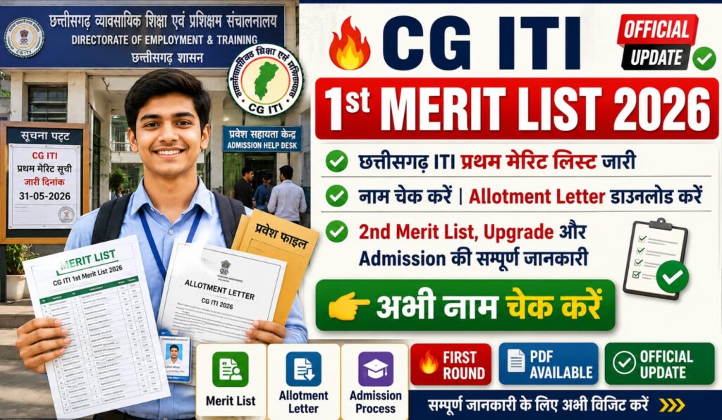 CG ITI Merit List 2026 Released
