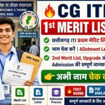 CG ITI Merit List 2026 Released