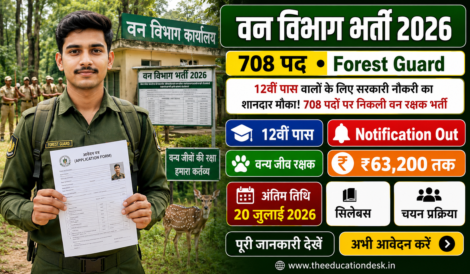 UPSSSC Forest Guard Recruitment 2026